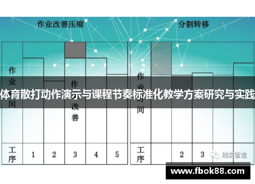 体育散打动作演示与课程节奏标准化教学方案研究与实践