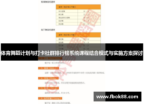 体育舞蹈计划与打卡社群排行榜系统课程结合模式与实施方案探讨