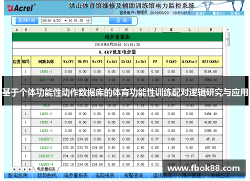 基于个体功能性动作数据库的体育功能性训练配对逻辑研究与应用